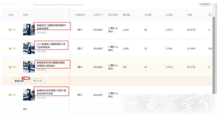 淘寶新手怎么開直通車?新手直通車推廣技巧